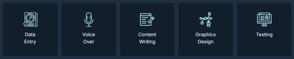 funngro teenlancer – earn your first income 08 10 2025 03 43 pm